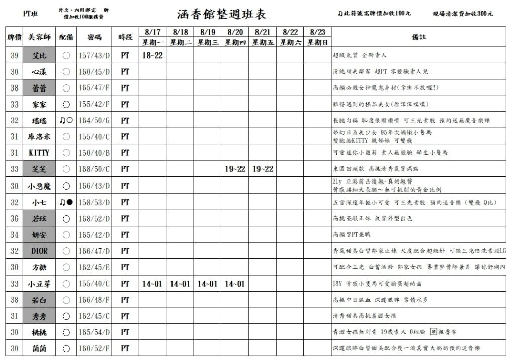 米奇娛樂|酒店經紀、舒壓按摩、伴遊飯局、外送茶定點茶|照片示意圖