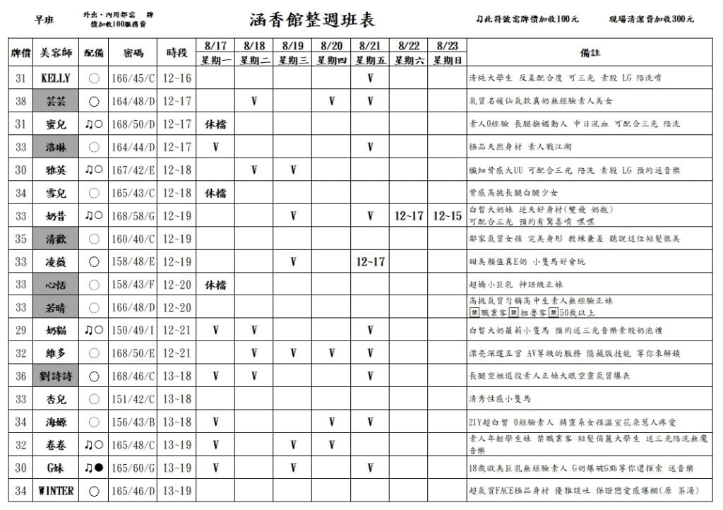 米奇娛樂|酒店經紀、舒壓按摩、伴遊飯局、外送茶定點茶|照片示意圖