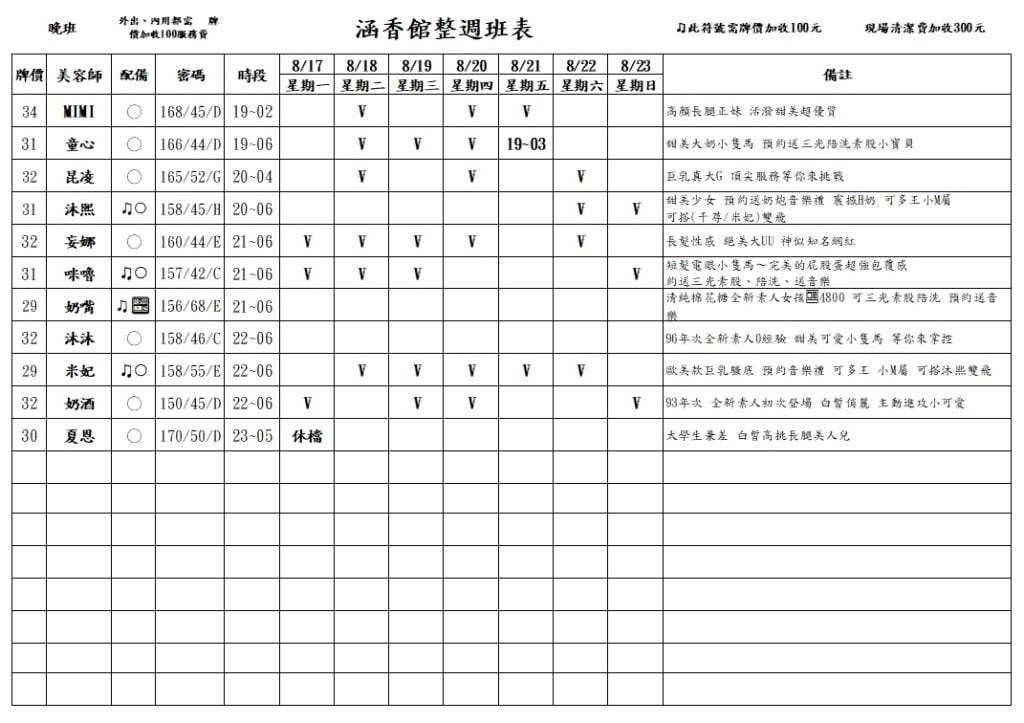 米奇娛樂|酒店經紀、舒壓按摩、伴遊飯局、外送茶定點茶|照片示意圖