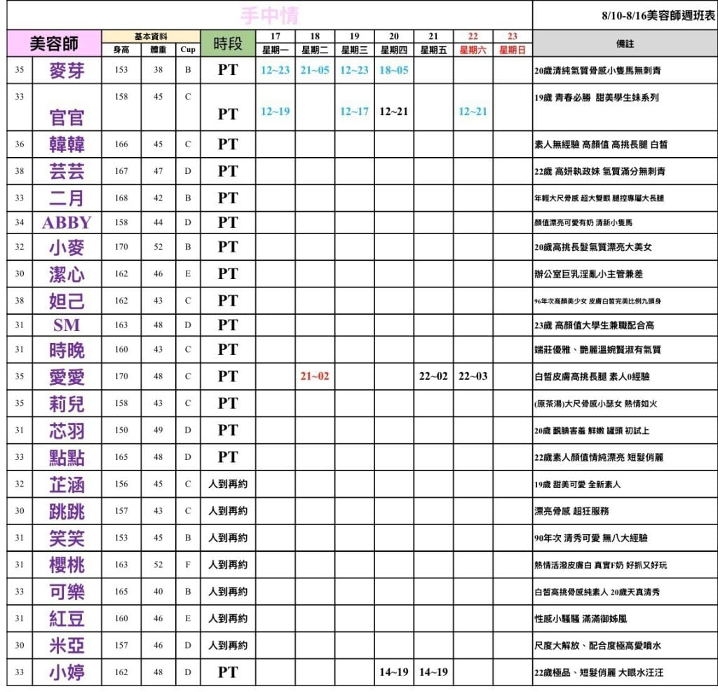 米奇娛樂｜酒店經紀、舒壓按摩、伴遊飯局、外送茶定點茶｜照片示意圖