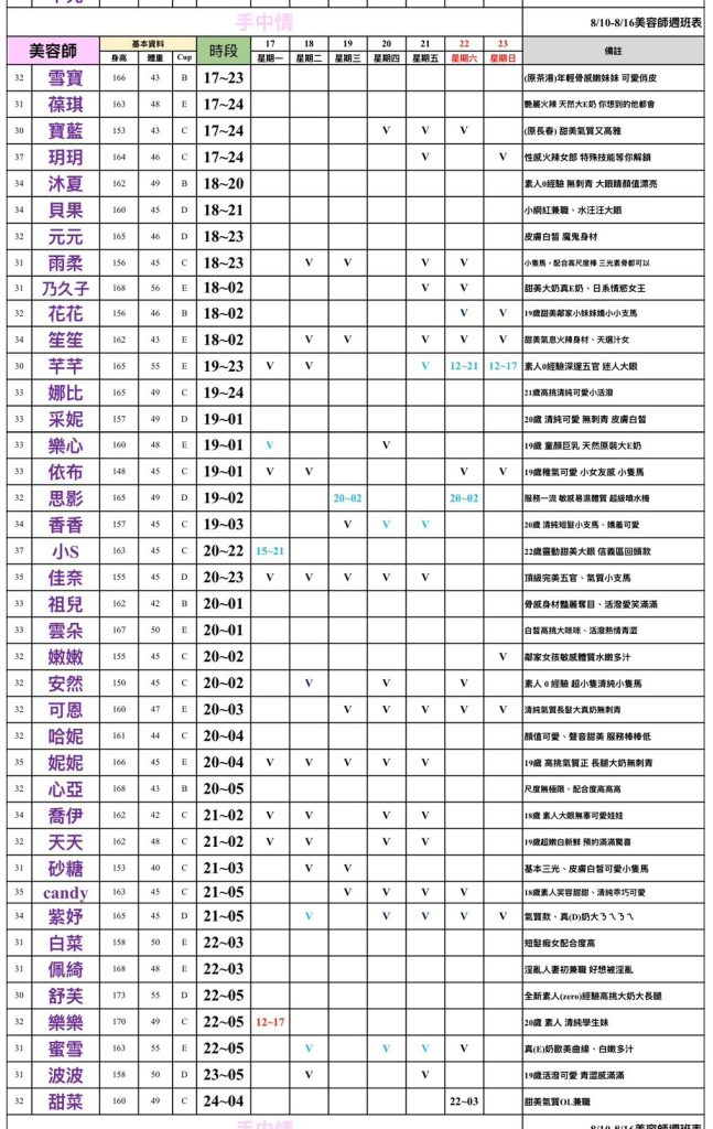 米奇娛樂｜酒店經紀、舒壓按摩、伴遊飯局、外送茶定點茶｜照片示意圖