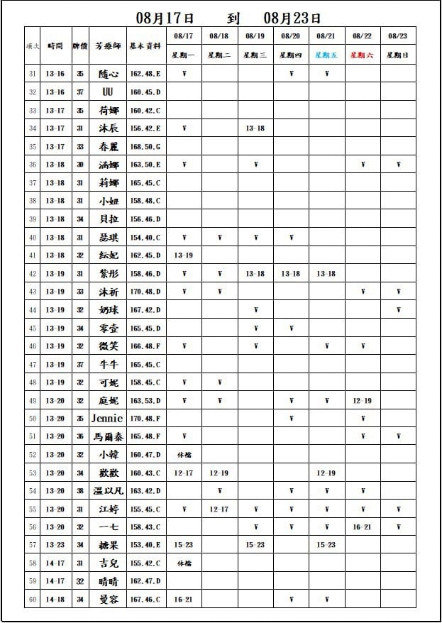 米奇娛樂|酒店經紀、舒壓按摩、伴遊飯局、外送茶定點茶|照片示意圖