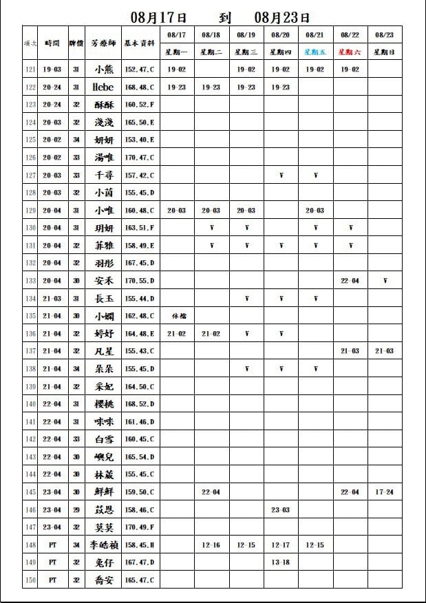 米奇娛樂|酒店經紀、舒壓按摩、伴遊飯局、外送茶定點茶|照片示意圖