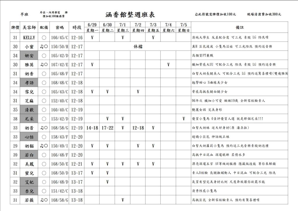 米奇娛樂｜酒店經紀、舒壓按摩、伴遊飯局、外送茶定點茶｜照片示意圖