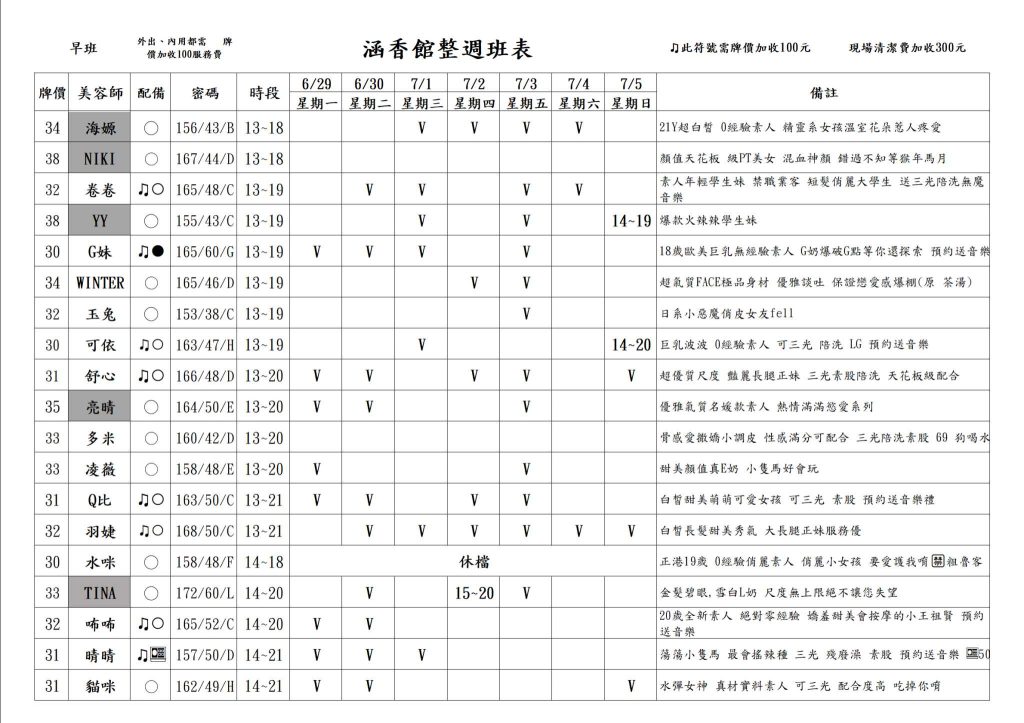 米奇娛樂｜酒店經紀、舒壓按摩、伴遊飯局、外送茶定點茶｜照片示意圖