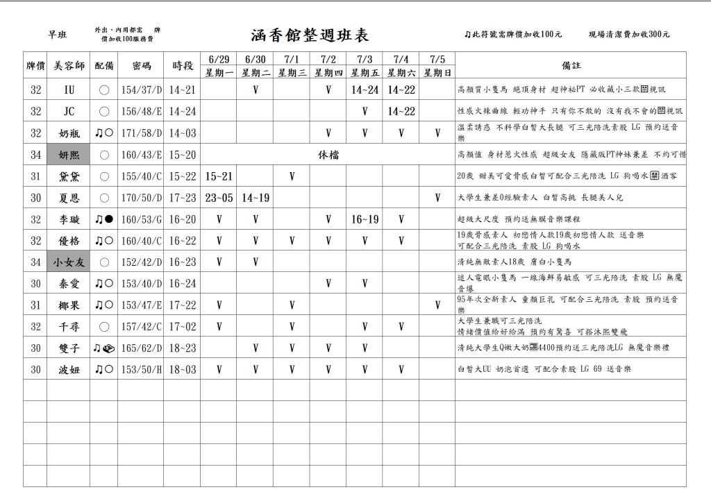 米奇娛樂｜酒店經紀、舒壓按摩、伴遊飯局、外送茶定點茶｜照片示意圖