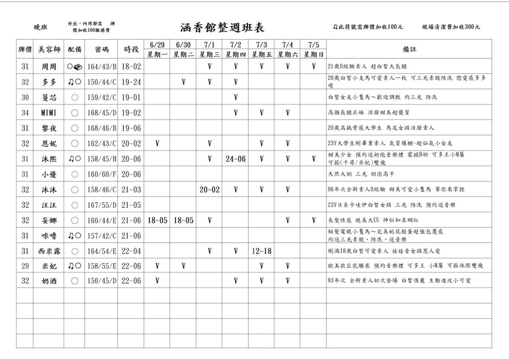 米奇娛樂｜酒店經紀、舒壓按摩、伴遊飯局、外送茶定點茶｜照片示意圖