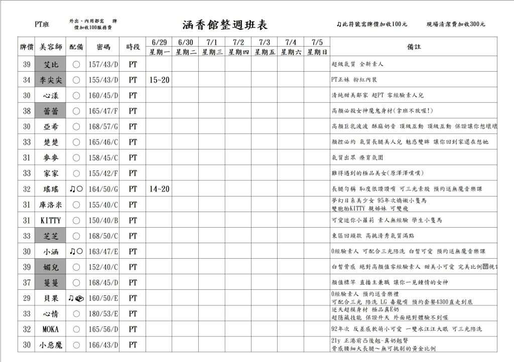 米奇娛樂｜酒店經紀、舒壓按摩、伴遊飯局、外送茶定點茶｜照片示意圖