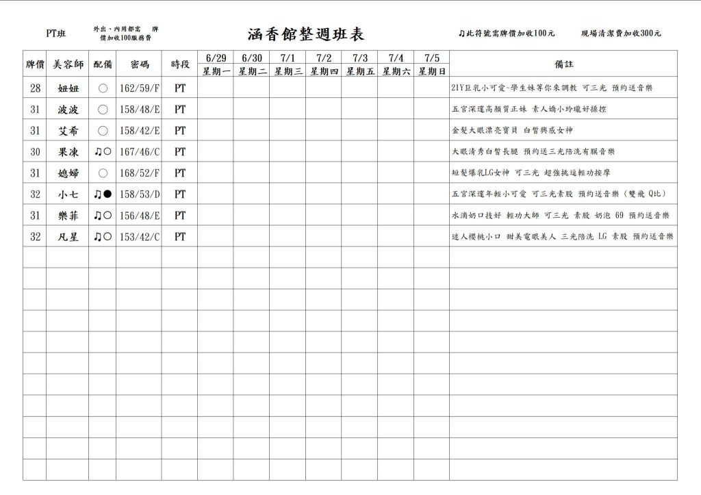 米奇娛樂｜酒店經紀、舒壓按摩、伴遊飯局、外送茶定點茶｜照片示意圖