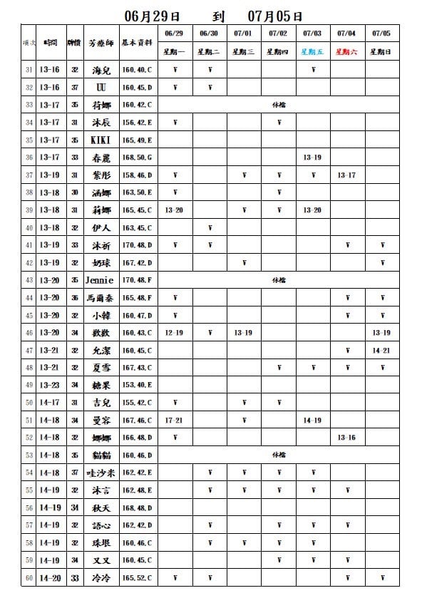 米奇娛樂|酒店經紀、舒壓按摩、伴遊飯局、外送茶定點茶|照片示意圖
