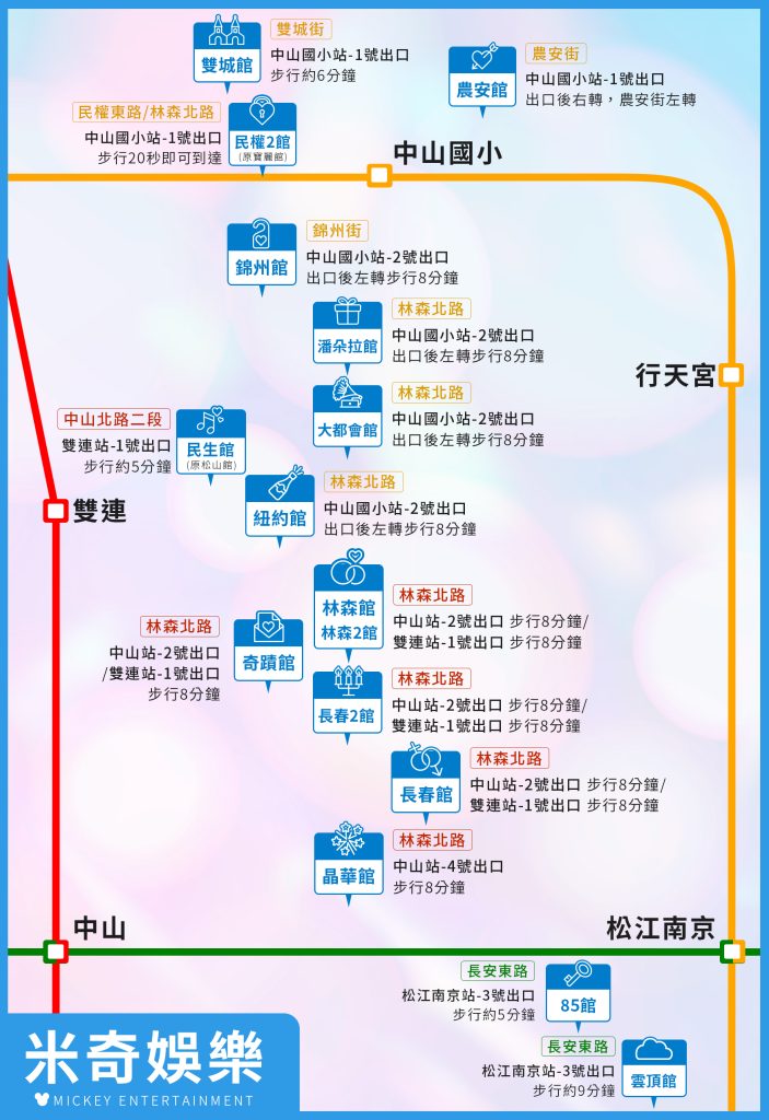 台北男士舒壓按摩地圖