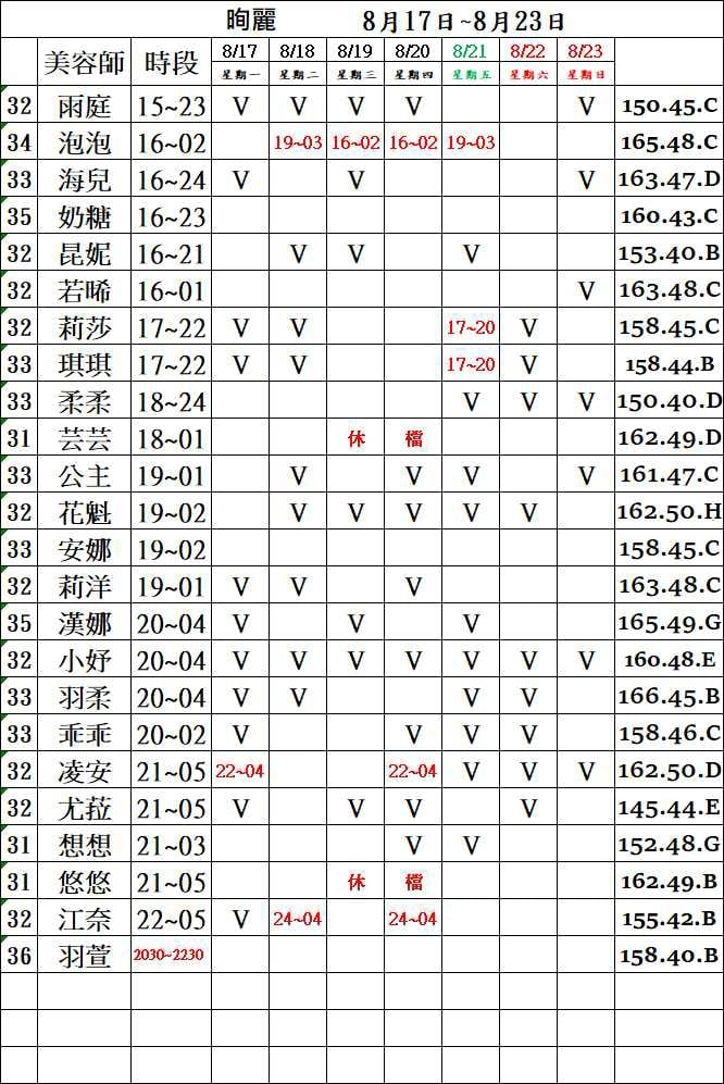 米奇娛樂|酒店經紀、舒壓按摩、伴遊飯局、外送茶定點茶|照片示意圖