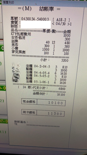 酒店帳單_4