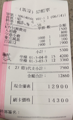 酒店帳單_酒水與雜支